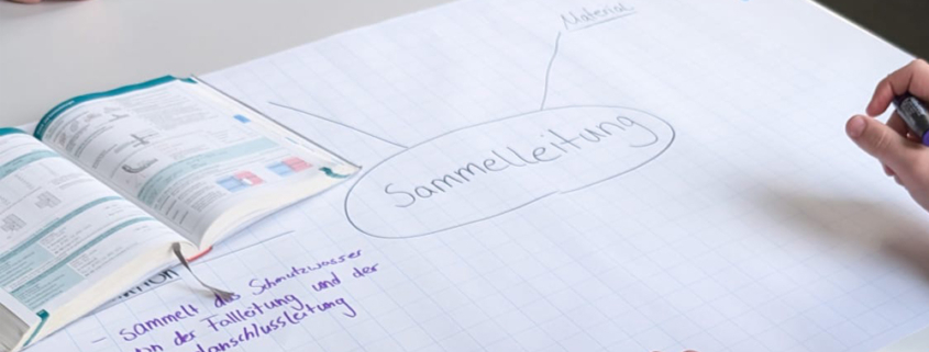 SHK-Ausbildende erstellen eine Mindmap auf einem großen Blatt Papier